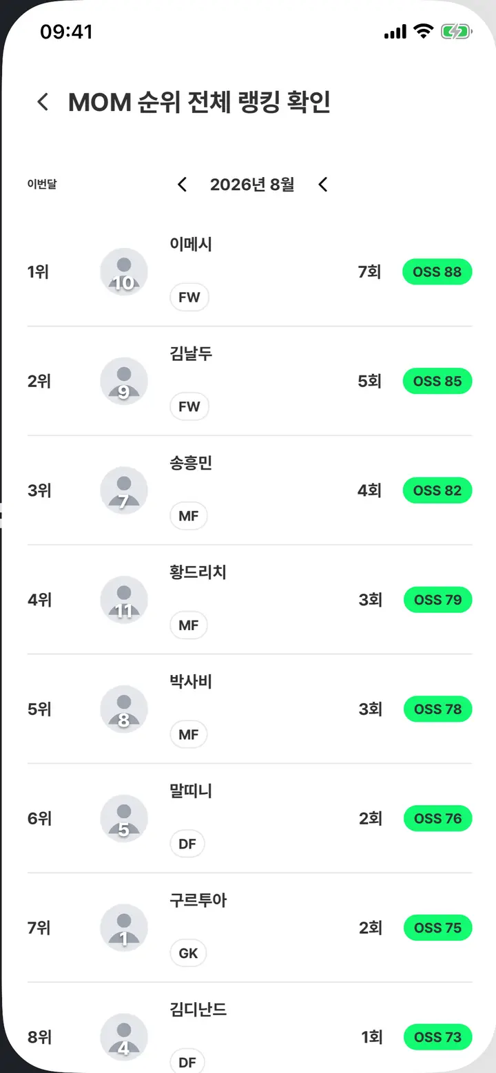 팀 랭킹 화면